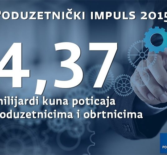 JAVNI POZIV - Poduzetnički impuls 2015.