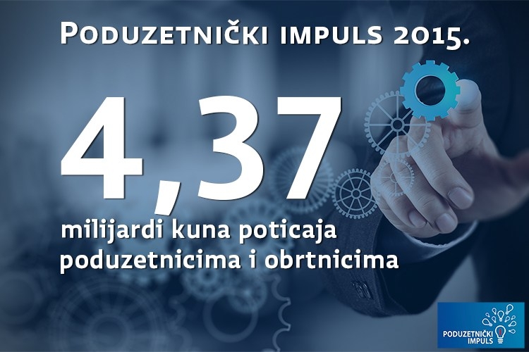 JAVNI POZIV - Poduzetnički impuls 2015.