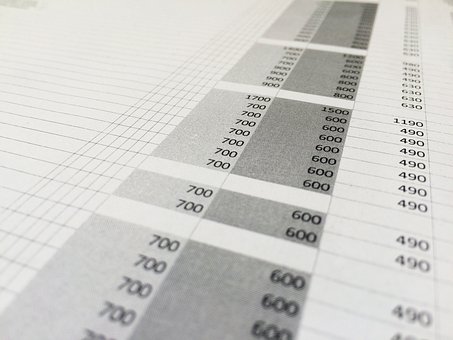 Usporedba podataka iz sustava fiskalizacije u odnosu na isto razdoblje 2019. godine